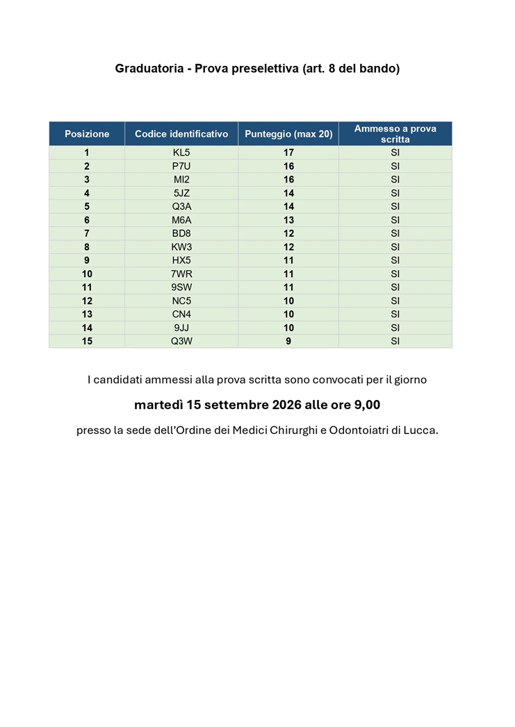 Graduatoria PRESELETTIVA page 0001
